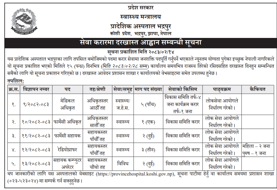 1779951706__Provincial-Hospital-Bhadrapur-job-400 (1).png